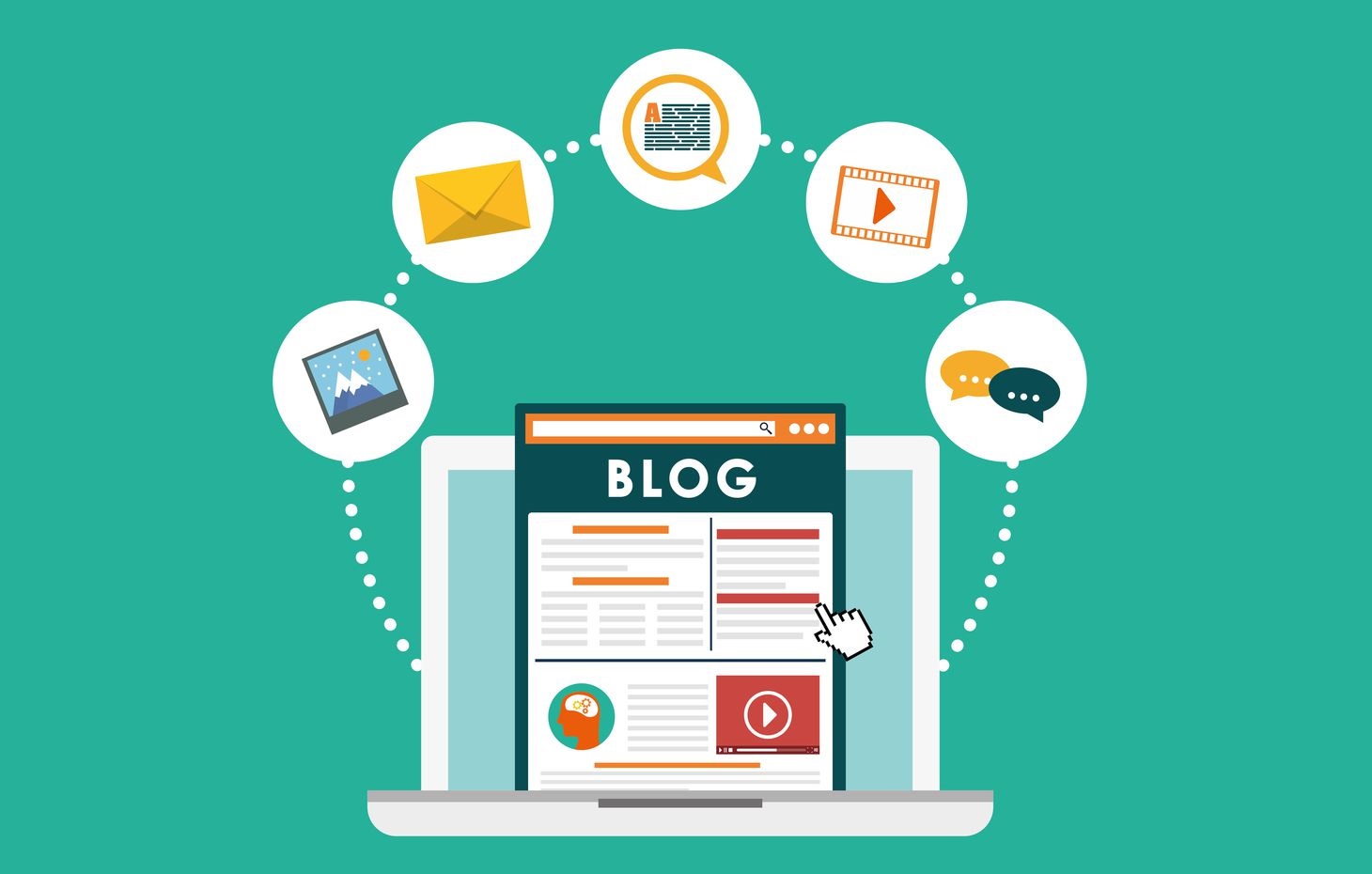 5 motivos para incluir um blog corporativo na construção do seu site 5 motivos para incluir um blog corporativo na construção do seu site